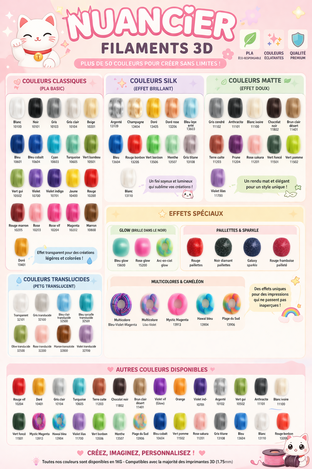 Nuancier filament Epoxy Kawaii