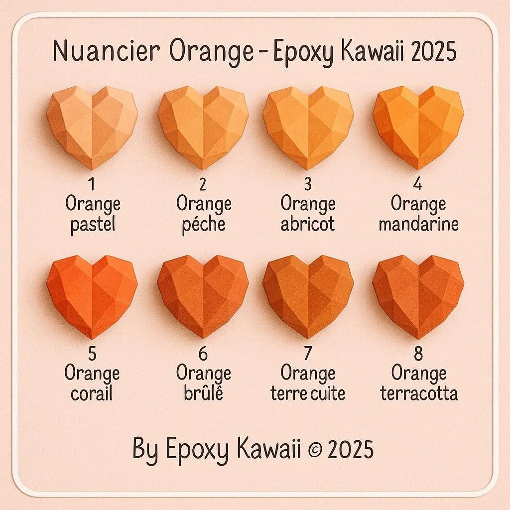 ☃️ Bonhomme de Neige Personnalisable en Jesmonite – Création sur mesure par Epoxy Kawaii