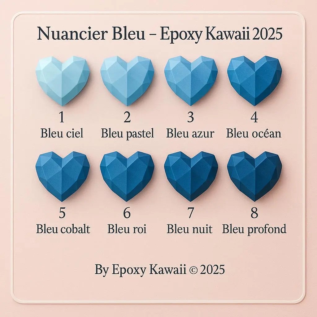 ☃️ Bonhomme de Neige Personnalisable en Jesmonite – Création sur mesure par Epoxy Kawaii